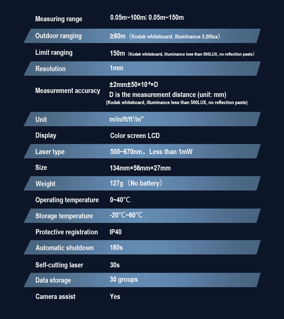 Outdoor Laser Distance Meter Details (16)