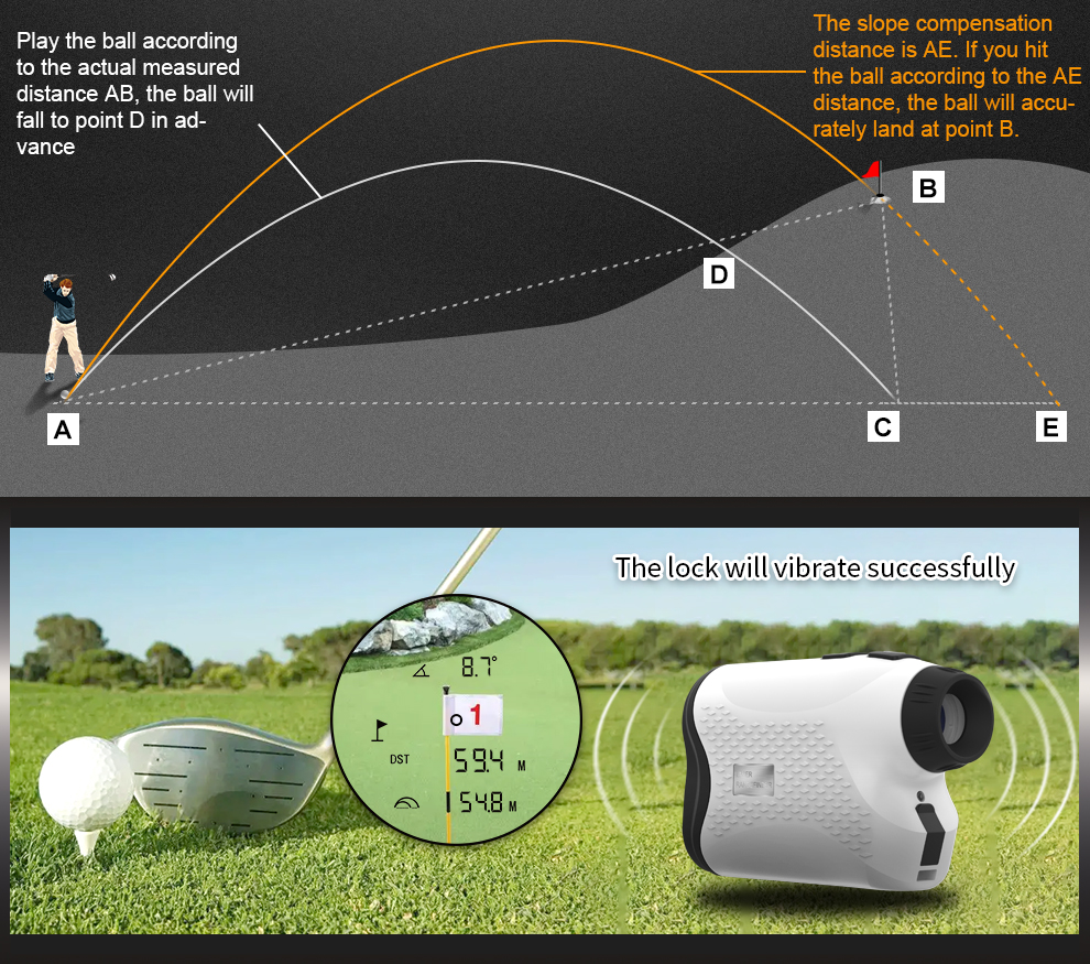 英文-LRⅡ详情-黑白全功能 05