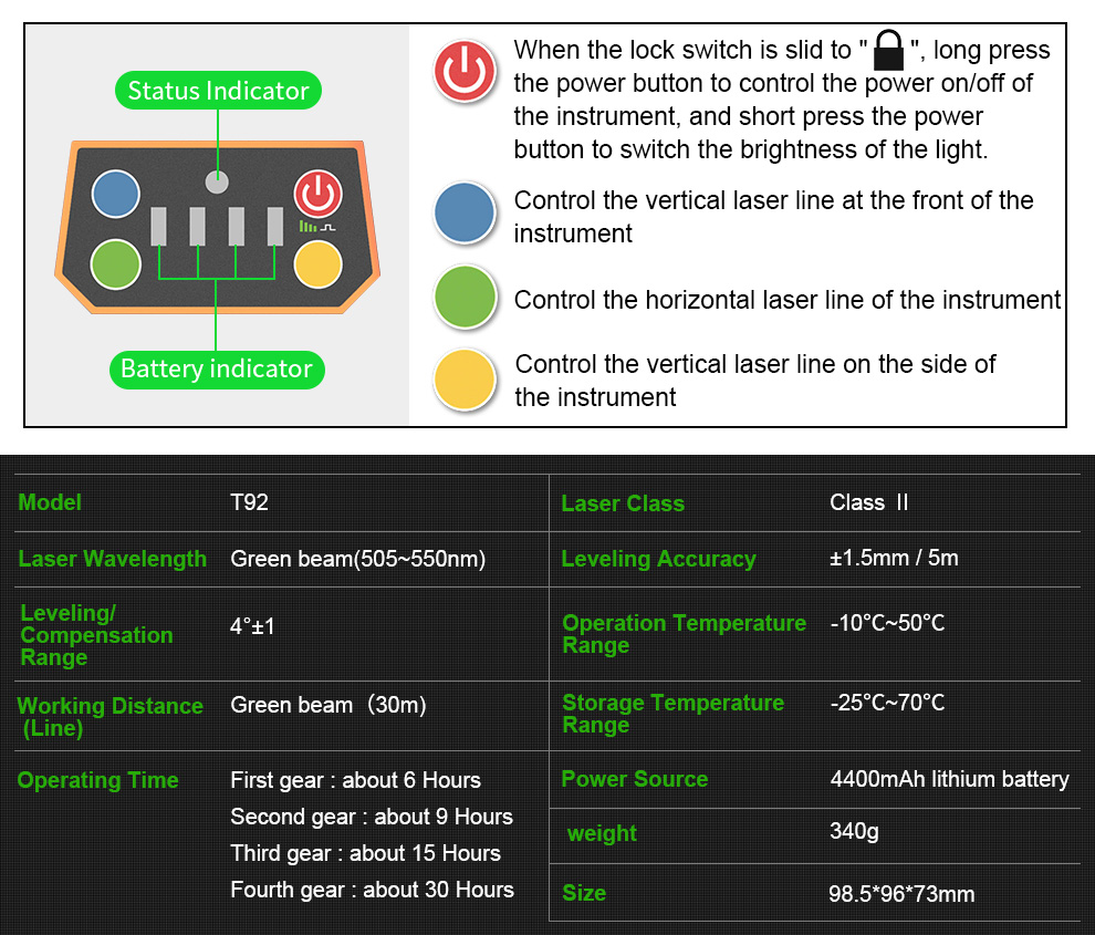 3D Laser Level