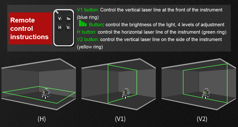 3D Laser Level