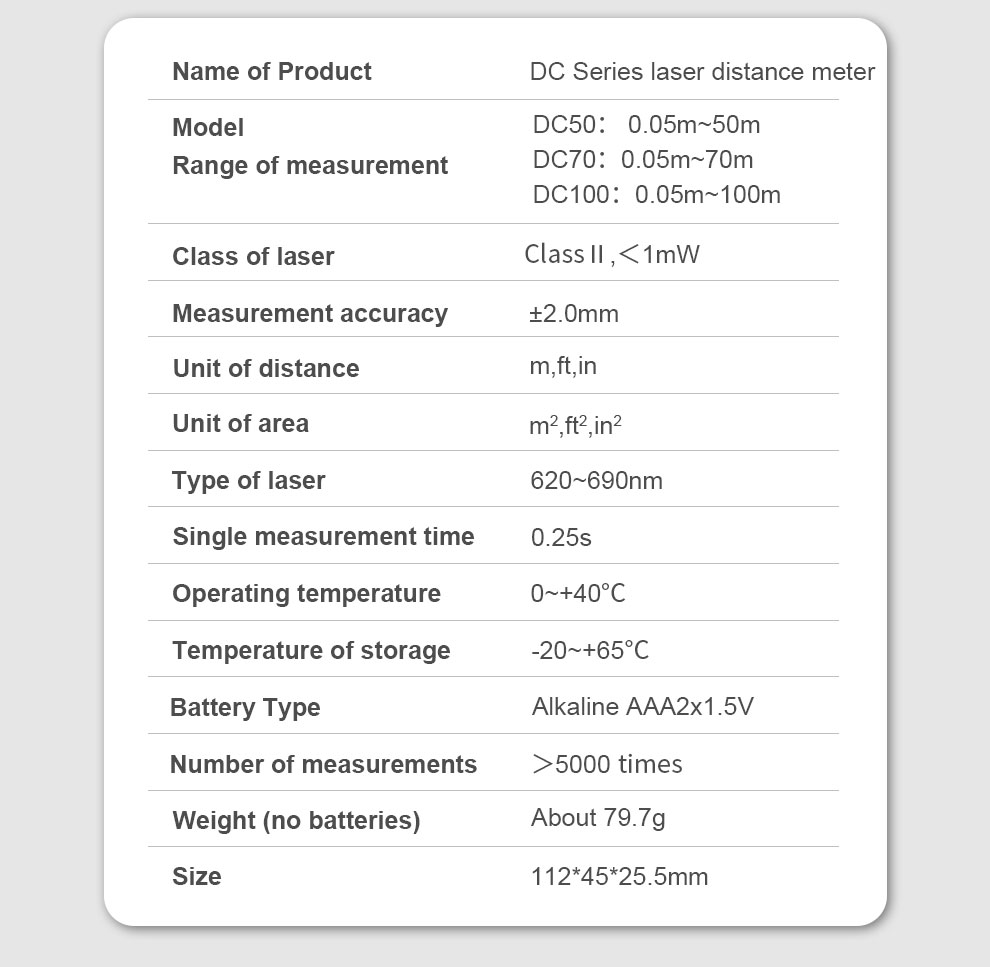 laser distance meter