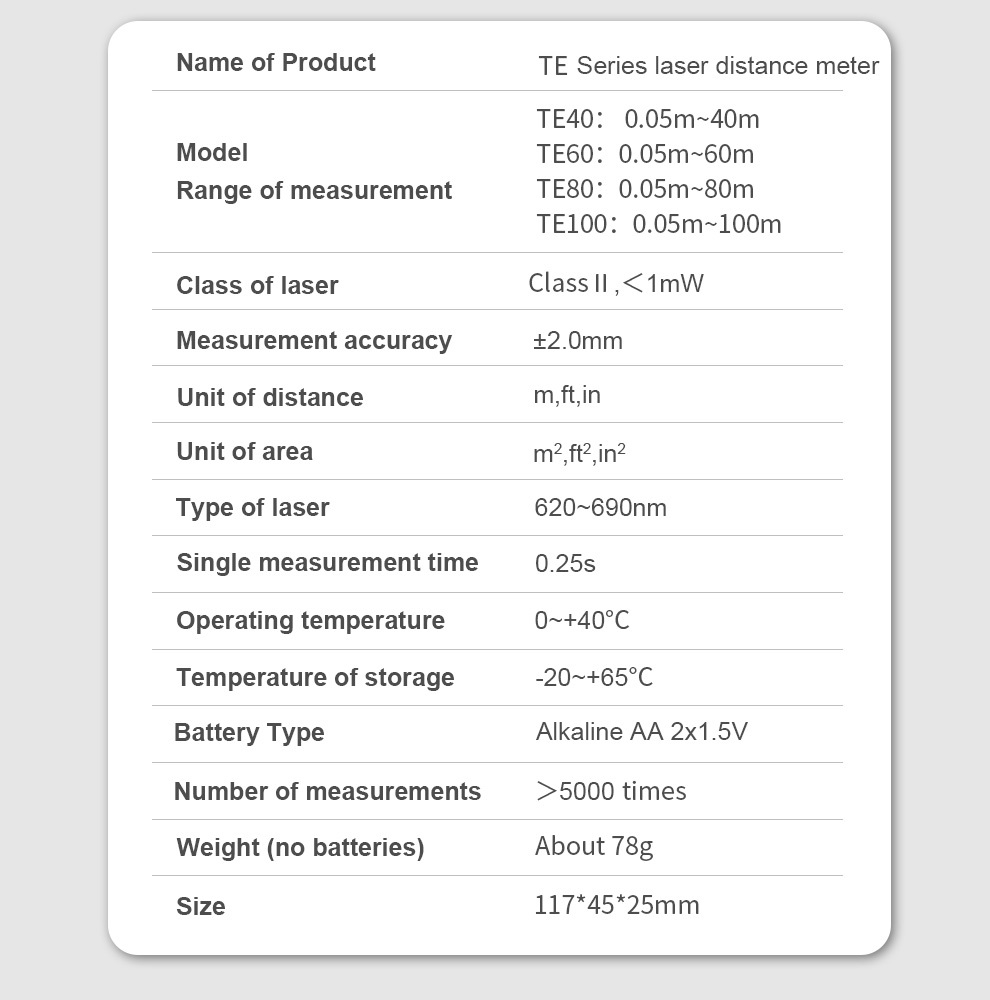 TE series detail (11)
