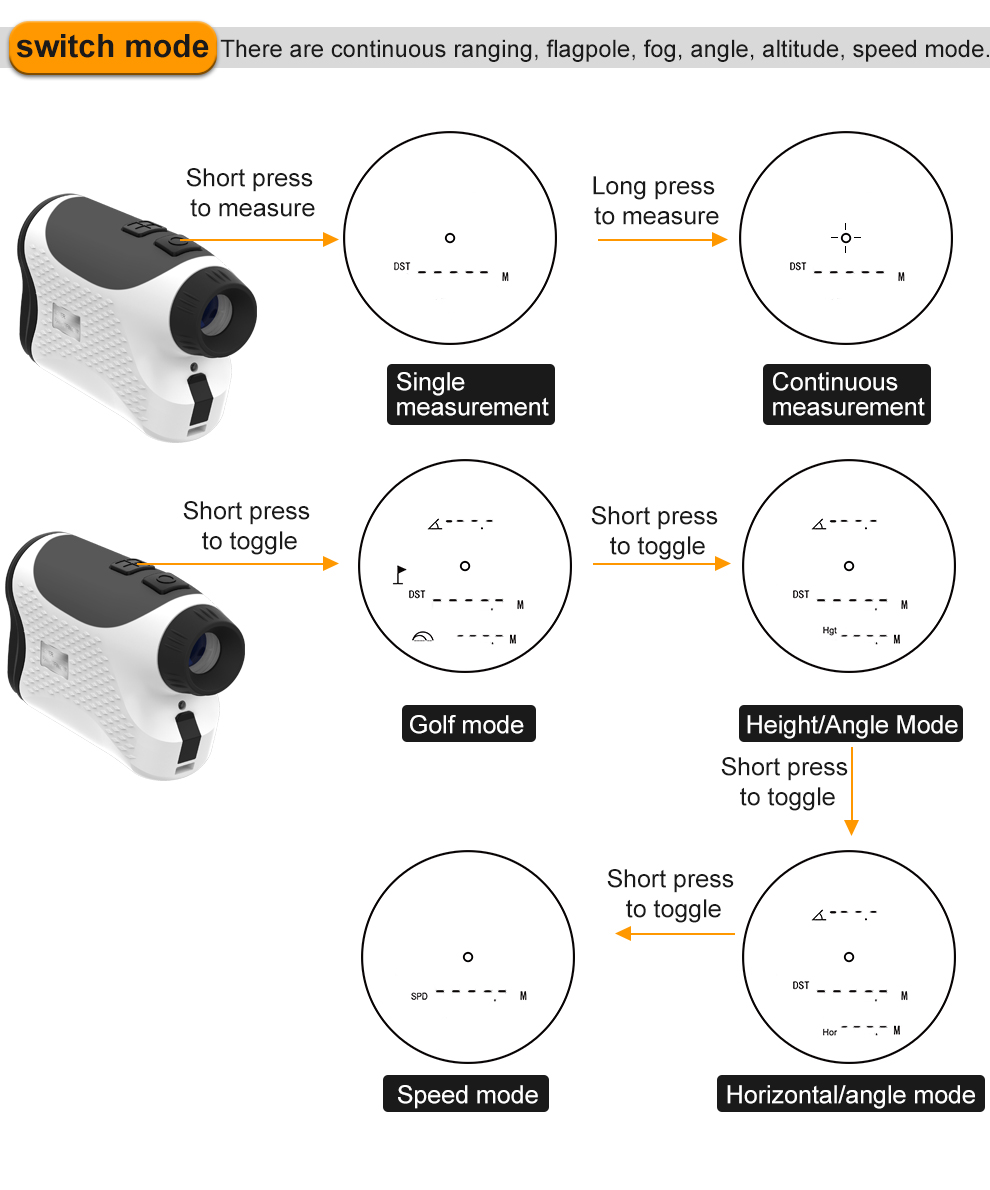 英文-LRⅡ详情-黑白全功能 14