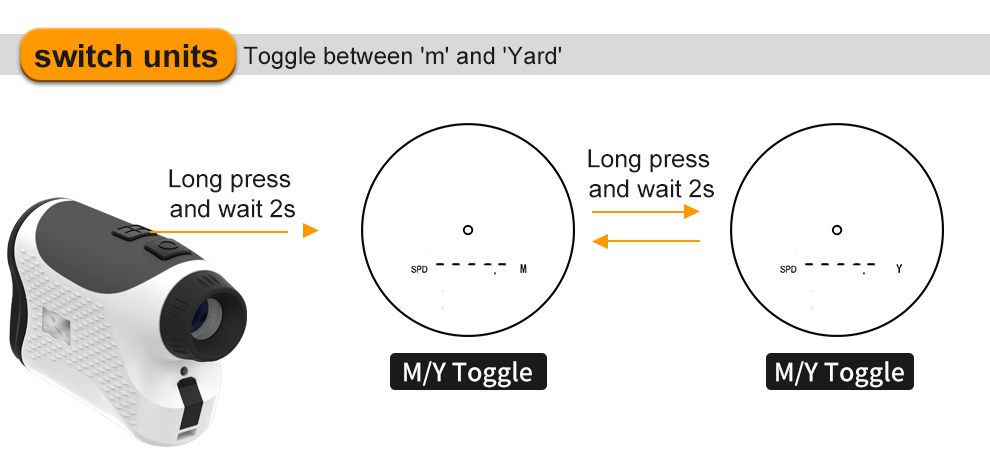 英文-LRⅡ详情-黑白全功能 15