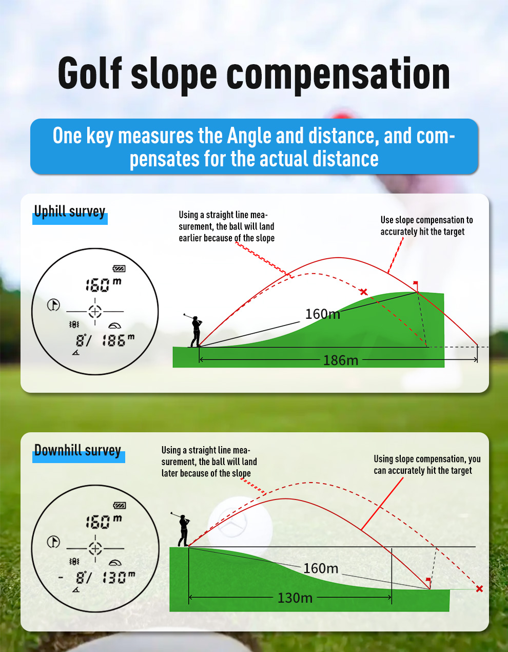 LQM望远镜详情-英文_05