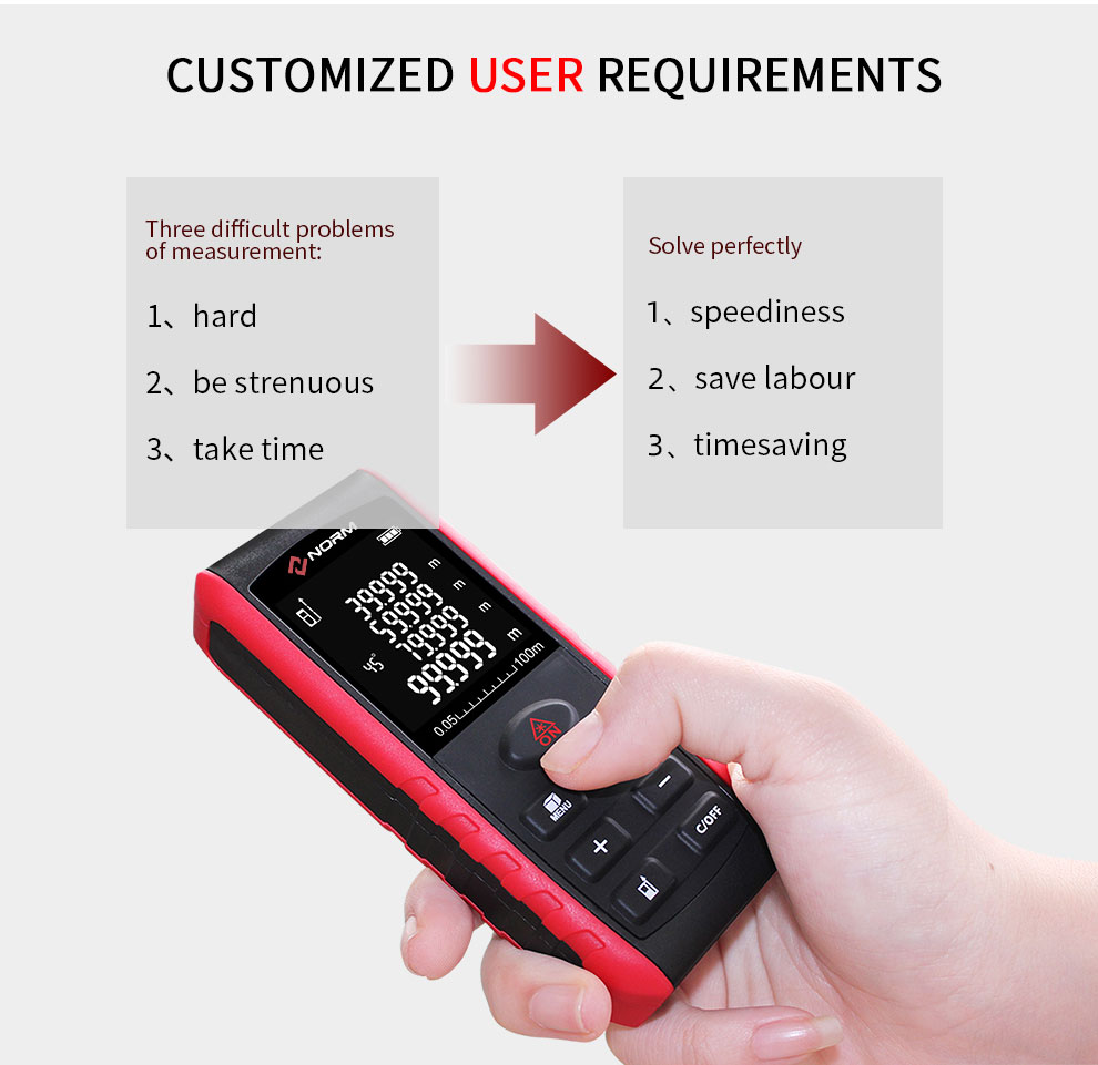 E series laser distance meter details (2)