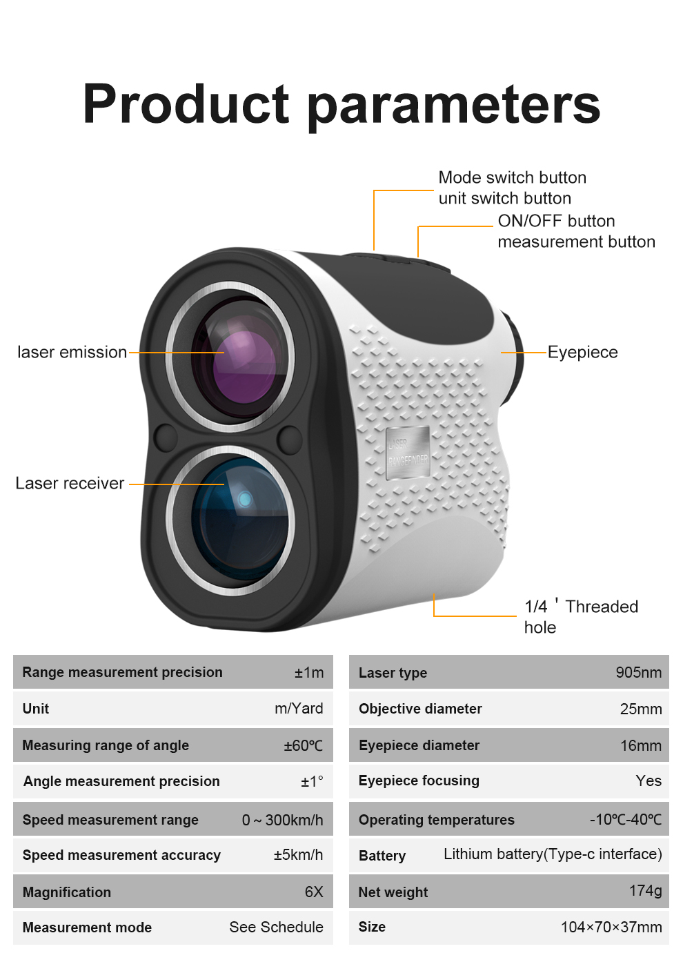 英文-LRⅡ详情-黑白全功能 12