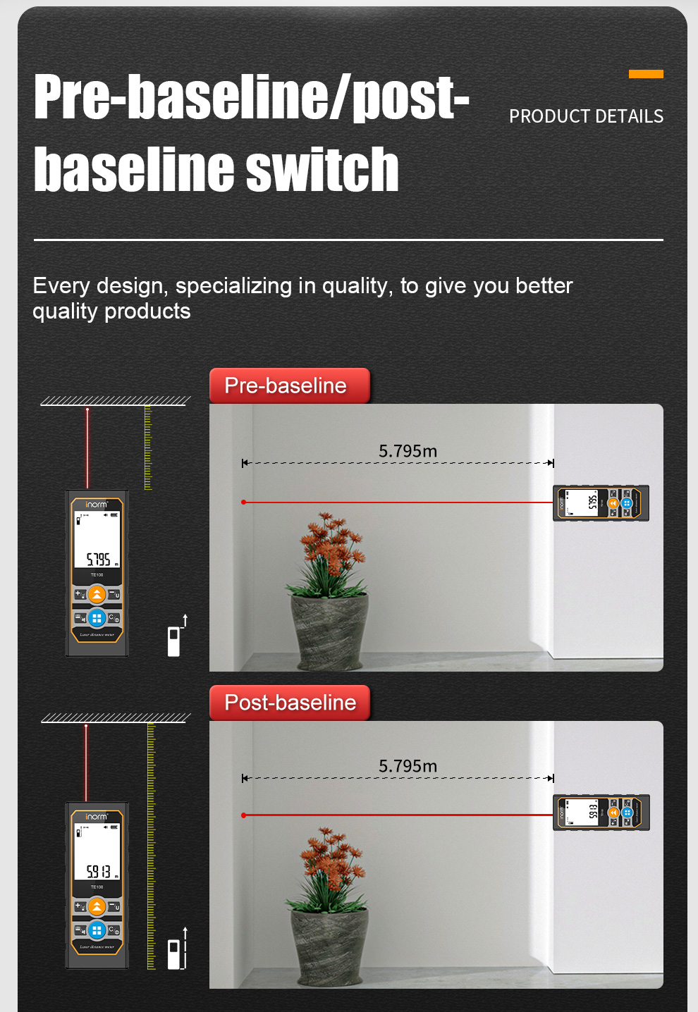 TE series detail (5)